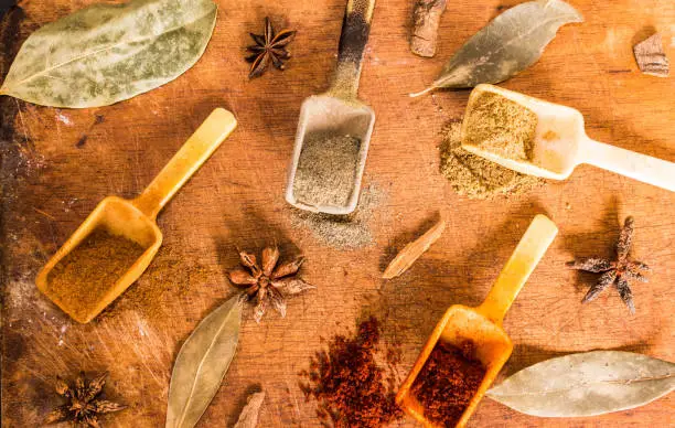 Spice Blends